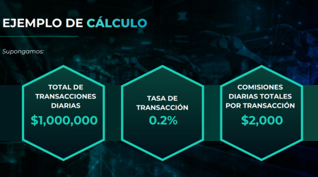 Ejemplo estimado de transacciones en 24 horas para un nodo starter de $75